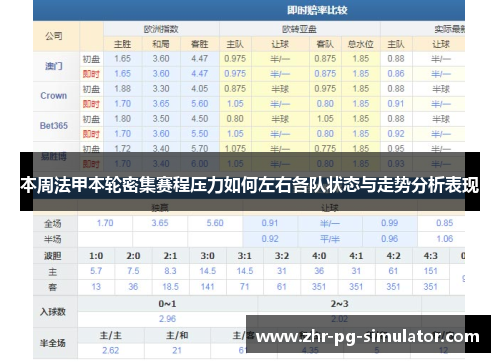 本周法甲本轮密集赛程压力如何左右各队状态与走势分析表现
