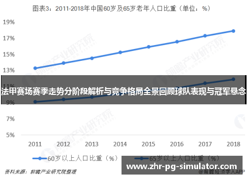 法甲赛场赛季走势分阶段解析与竞争格局全景回顾球队表现与冠军悬念